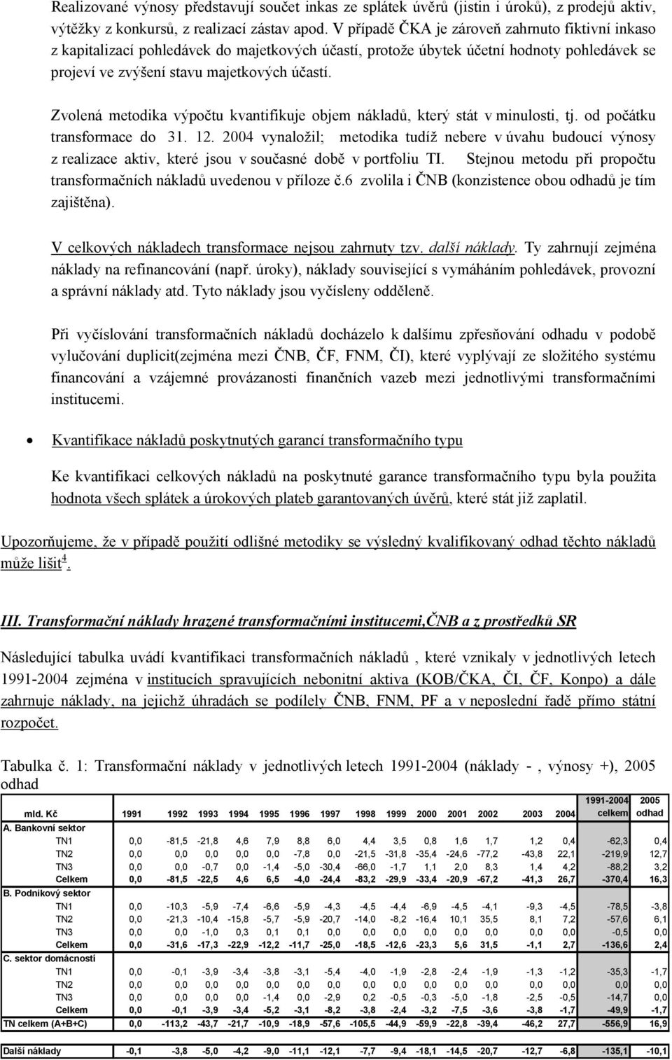 Zvolená metodika výpočtu kvantifikuje objem nákladů, který stát v minulosti, tj. od počátku transformace do 31. 12.