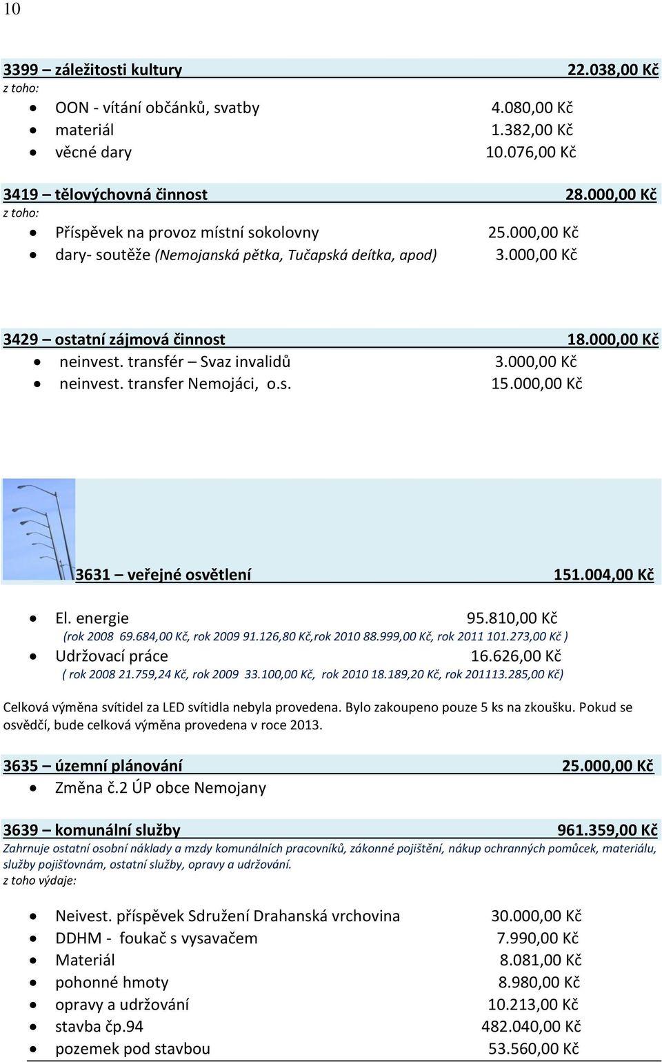 transfér Svaz invalidů 3.000,00 Kč neinvest. transfer Nemojáci, o.s. 15.000,00 Kč 3631 veřejné osvětlení 151.004,00 Kč El. energie 95.810,00 Kč (rok 2008 69.684,00 Kč, rok 2009 91.