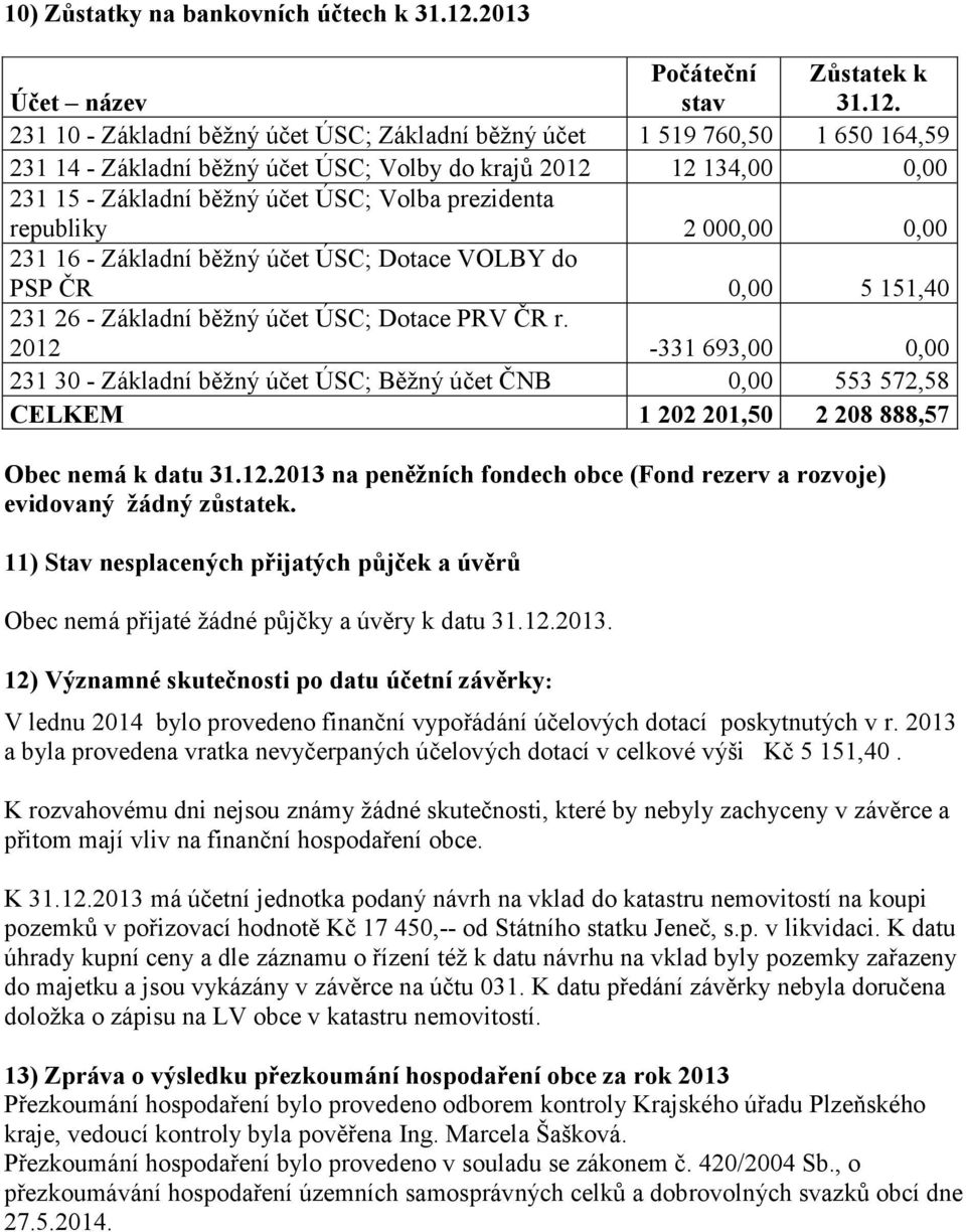 231 10 - Základní běžný účet ÚSC; Základní běžný účet 1 519 760,50 1 650 164,59 231 14 - Základní běžný účet ÚSC; Volby do krajů 2012 12 134,00 0,00 231 15 - Základní běžný účet ÚSC; Volba prezidenta