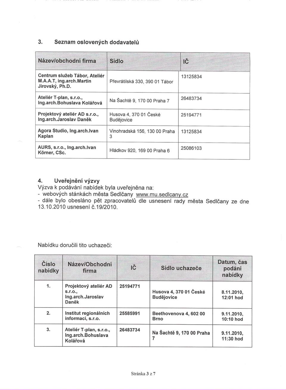 Uverejnení výzvy Výzva k podávání nabídek byla uverejnena na: - webových stánkách mesta Sedlcany www.mu.sedlcany.cz - dále bylo obesláno pet zpracovatelu dle usnesení rady mesta Sedlcany ze dne 13.10.