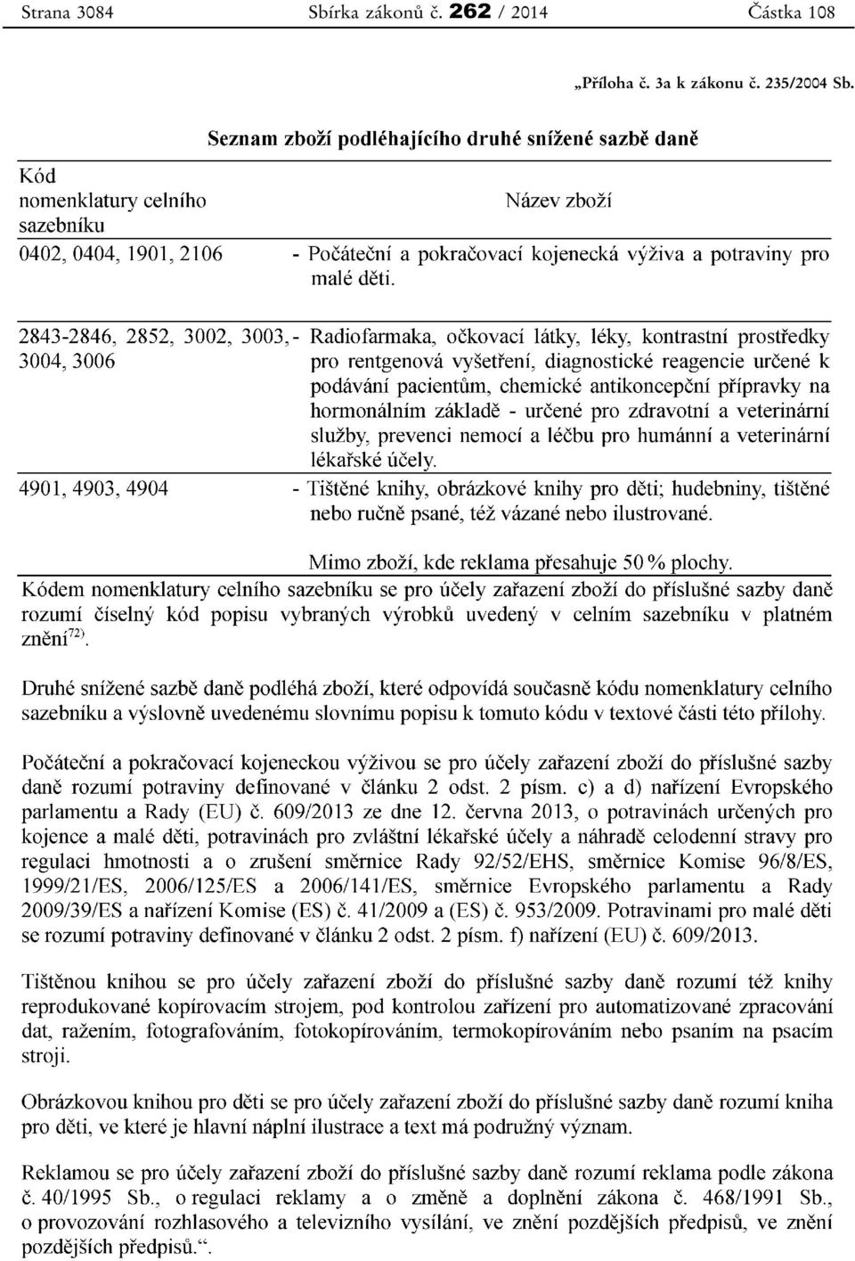 262 / 2014 Částka 108