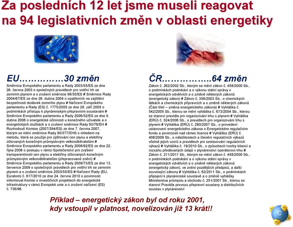 dubna 2004 o opatřeních na zajištění bezpečnosti dodávek zemního plynu # Nařízení Evropského parlamentu a Rady (ES) č. 1775/2005 ze dne 28.