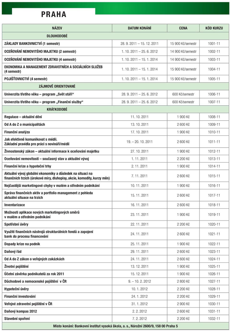 10. 2011 15. 1. 2014 15 900 Kč/semestr 1005-11 ZÁJMOVĚ ORIENTOVANÉ Univerzita třetího věku program Svět stáří 28. 9. 2011 25. 6.