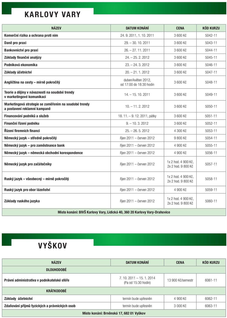 2012 3 600 Kč 5047-11 Angličtina na cesty mírně pokročilý duben/květen 2012, od 17:00 do 18:30 hodin 3 600 Kč 5048-11 Teorie a dějiny v návaznosti na soudobé trendy v marketingové komunikaci