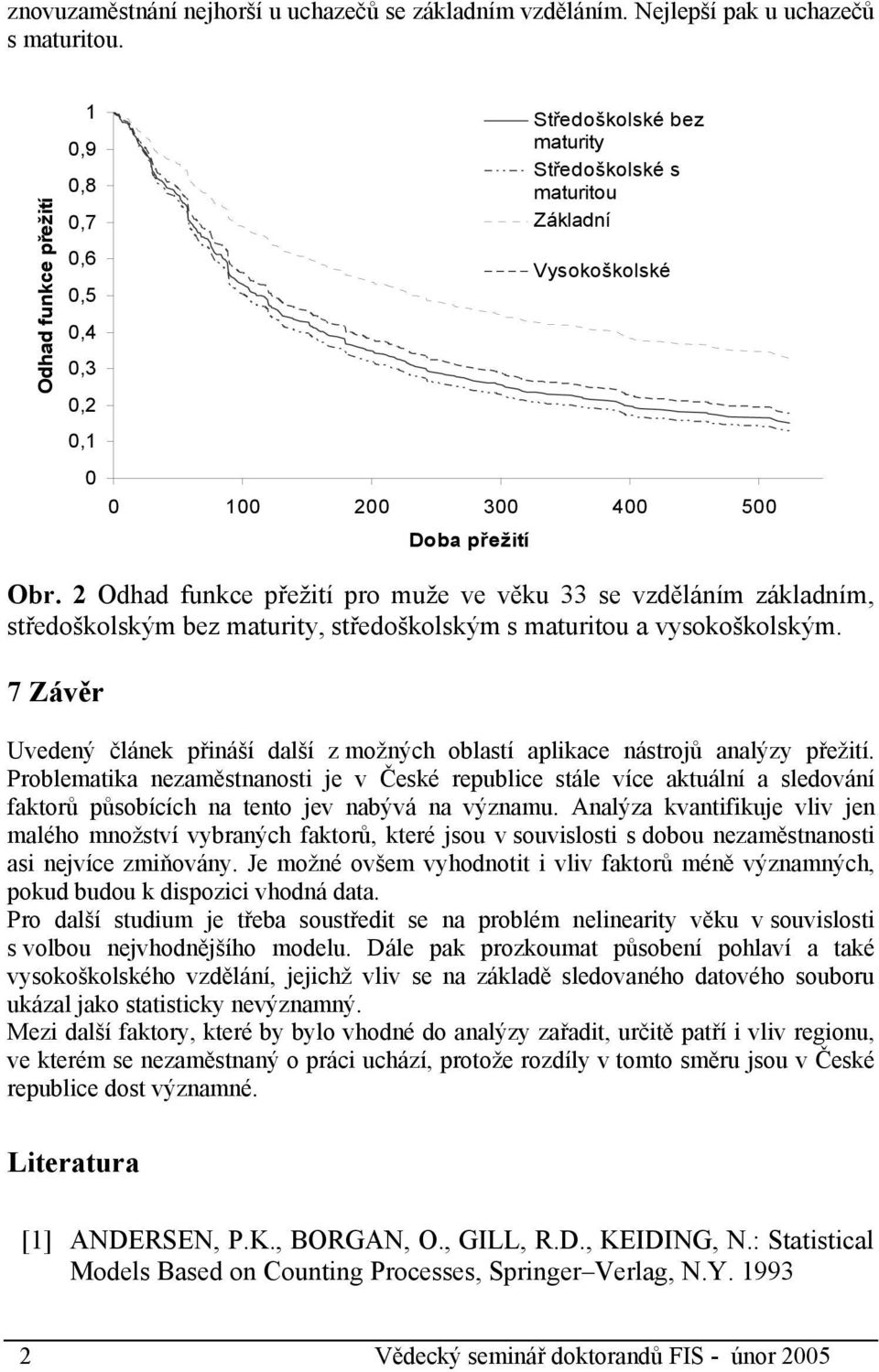 2 Odhad funkce přežití pro muže ve věku 33 se vzděláním základním, středoškolským bez maturity, středoškolským s maturitou a vysokoškolským.