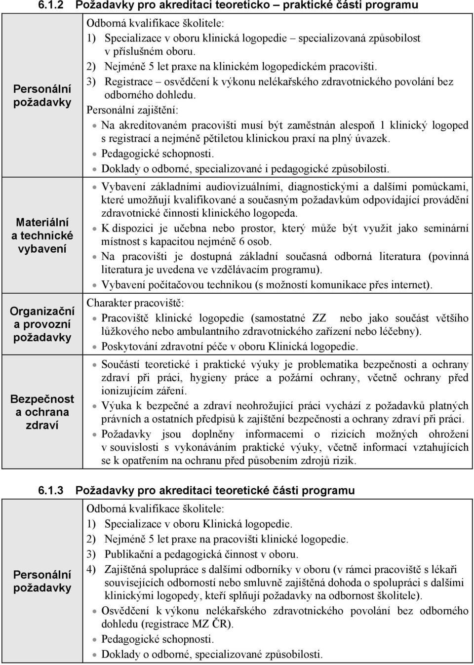 3) Registrace osvdení k výkonu nelékaského zdravotnického povolání bez odborného dohledu.