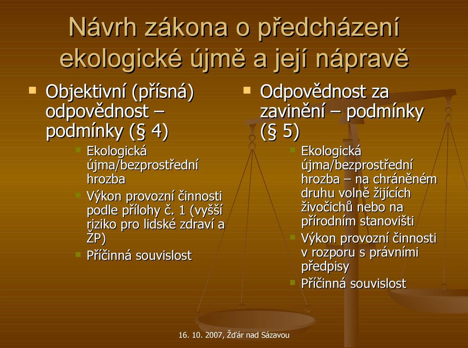 1 (vyšší riziko pro lidské zdraví a ŽP) Příčinná souvislost Odpovědnost za zavinění podmínky ( 5)