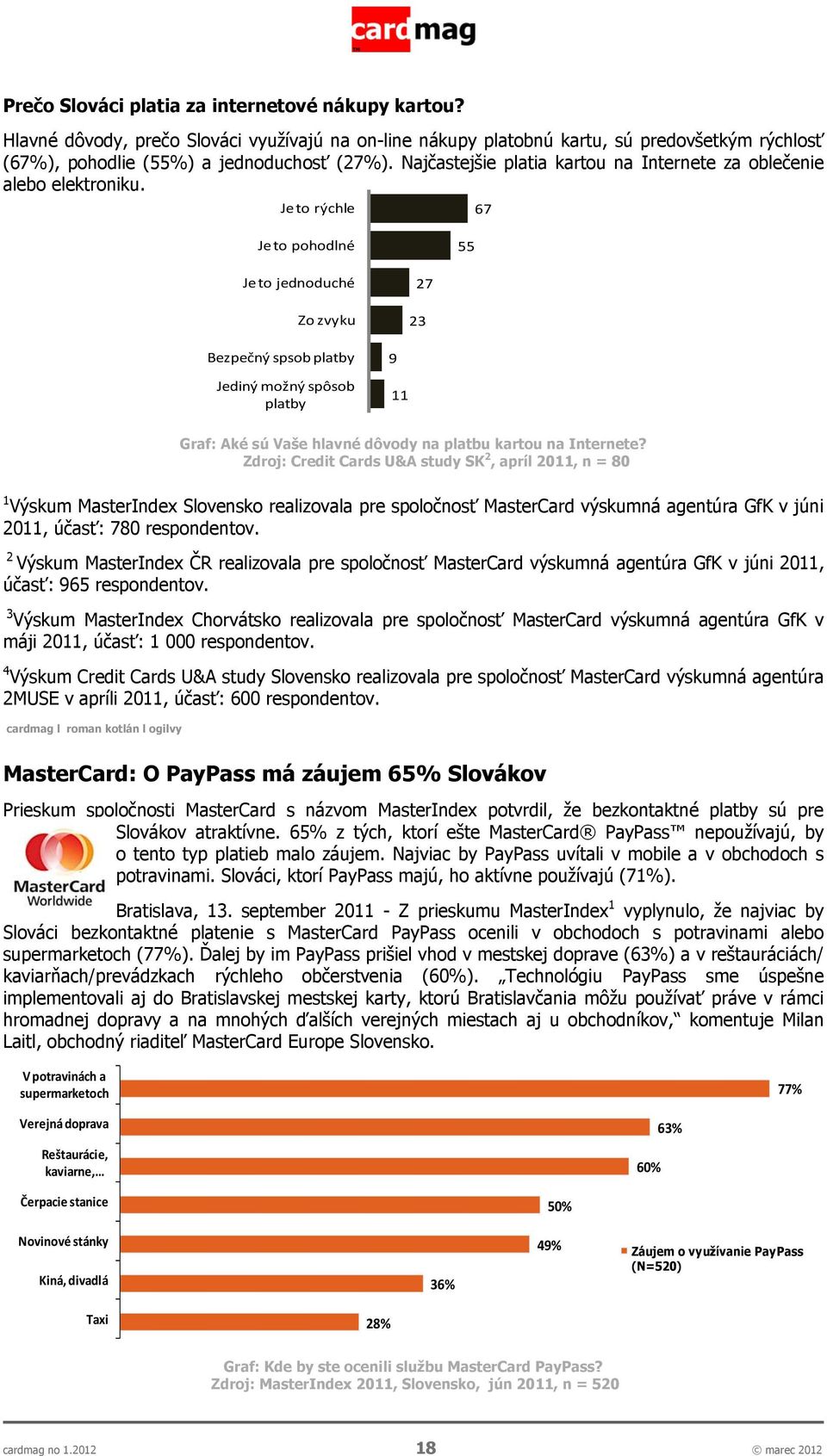 Je to rýchle 67 Je to pohodlné 55 Je to jednoduché Zo zvyku 27 23 Bezpečný spsob platby Jediný možný spôsob platby 9 11 Graf: Aké sú Vaše hlavné dôvody na platbu kartou na Internete?