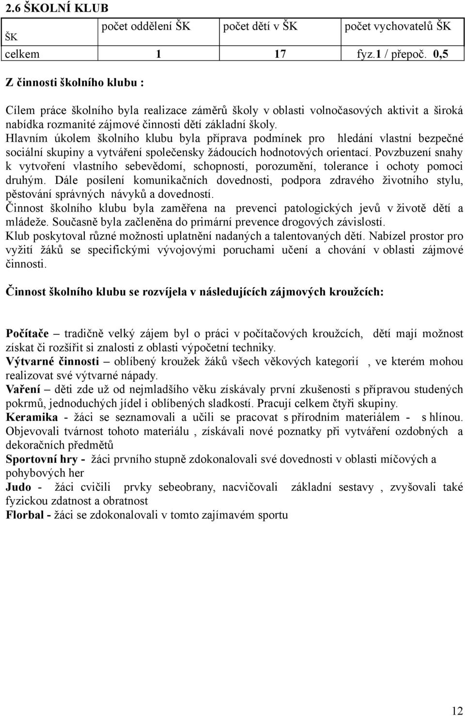 Hlavním úkolem školního klubu byla příprava podmínek pro hledání vlastní bezpečné sociální skupiny a vytváření společensky žádoucích hodnotových orientací.