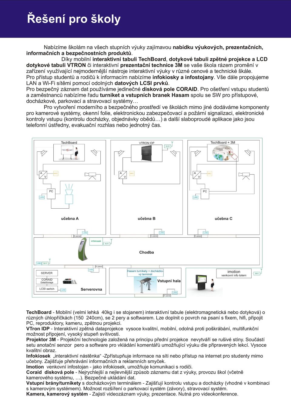 nejmodernìjší nástroje interaktivní výuky v rùzné cenové a technické škále. Pro pøístup studentù a rodièù k informacím nabízíme infokiosky a infostojany.