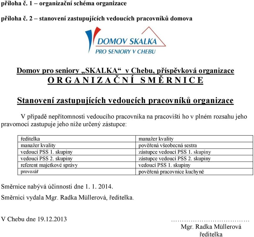 organizace V případě nepřítomnosti vedoucího pracovníka na pracovišti ho v plném rozsahu jeho pravomocí zastupuje jeho níže určený zástupce: ředitelka manažer kvality vedoucí PSS 1.