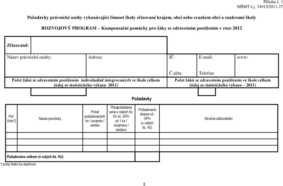 34915/2011-27 Zřizovatel: Název právnické osoby: Adresa: IČ: E-mail: www: Počet žáků se zdravotním postižením individuálně integrovaných ve škole celkem (údaj ze statistického výkazu 2011) Č.