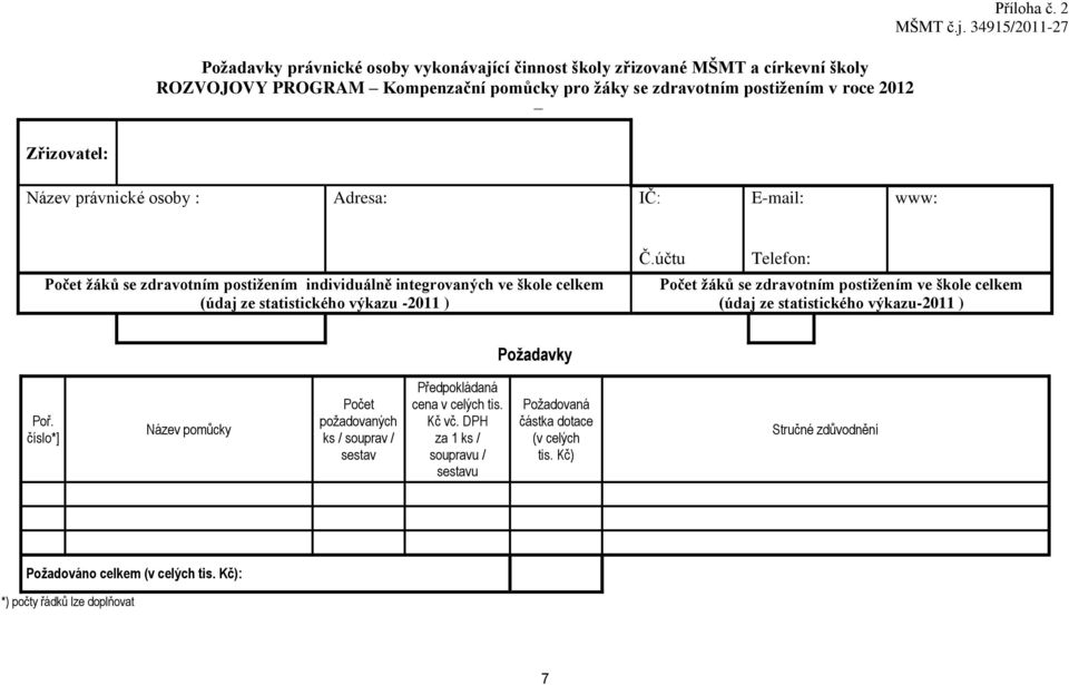 34915/2011-27 Zřizovatel: Název právnické osoby : Adresa: IČ: E-mail: www: Počet žáků se zdravotním postižením individuálně integrovaných ve škole celkem (údaj ze statistického výkazu -2011 )