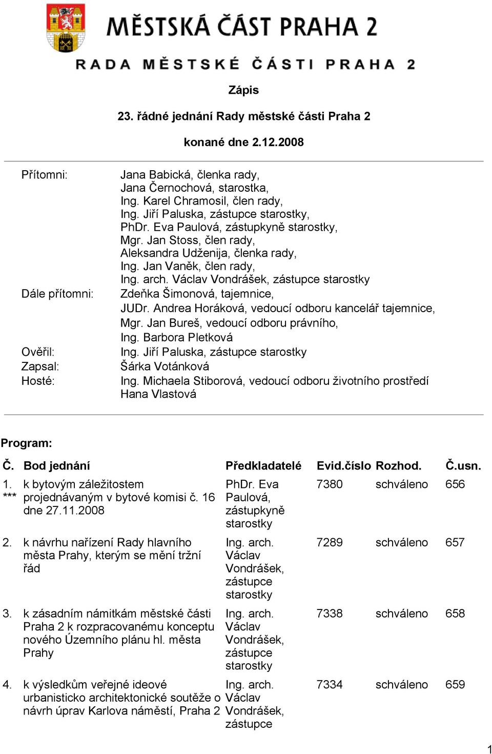 arch. Václav Vondrášek, zástupce starostky Zdeňka Šimonová, tajemnice, JUDr. Andrea Horáková, vedoucí odboru kancelář tajemnice, Mgr. Jan Bureš, vedoucí odboru právního, Ing. Barbora Pletková Ing.
