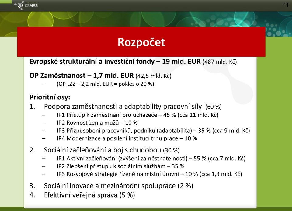 Kč) IP2 Rovnost žen a mužů 10 % IP3 Přizpůsobení pracovníků, podniků (adaptabilita) 35 % (cca 9 mld. Kč) IP4 Modernizace a posílení institucí trhu práce 10 % 2.