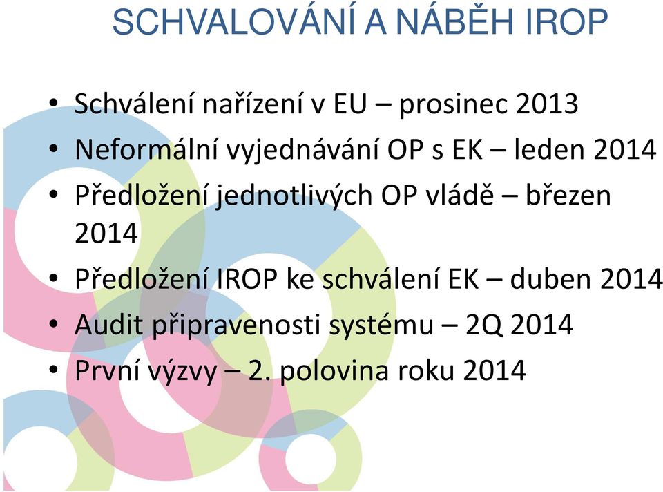 OP vládě březen 2014 Předložení IROP ke schválení EK duben 2014