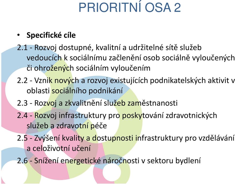 vyloučením 2.2 -Vznik nových a rozvoj existujících podnikatelských aktivit v oblasti sociálního podnikání 2.