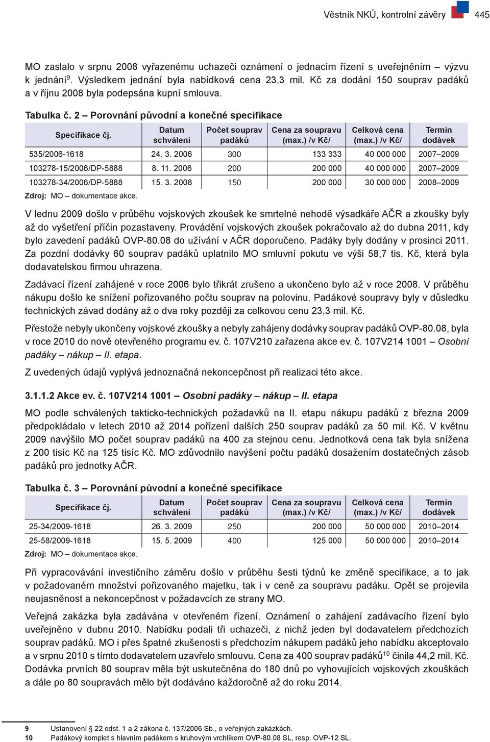 Datum schválení Počet souprav padáků Cena za soupravu Celková cena Termín dodávek 535/2006-1618 24. 3. 2006 300 133 333 40 000 000 2007 2009 103278-15/2006/DP-5888 8. 11.