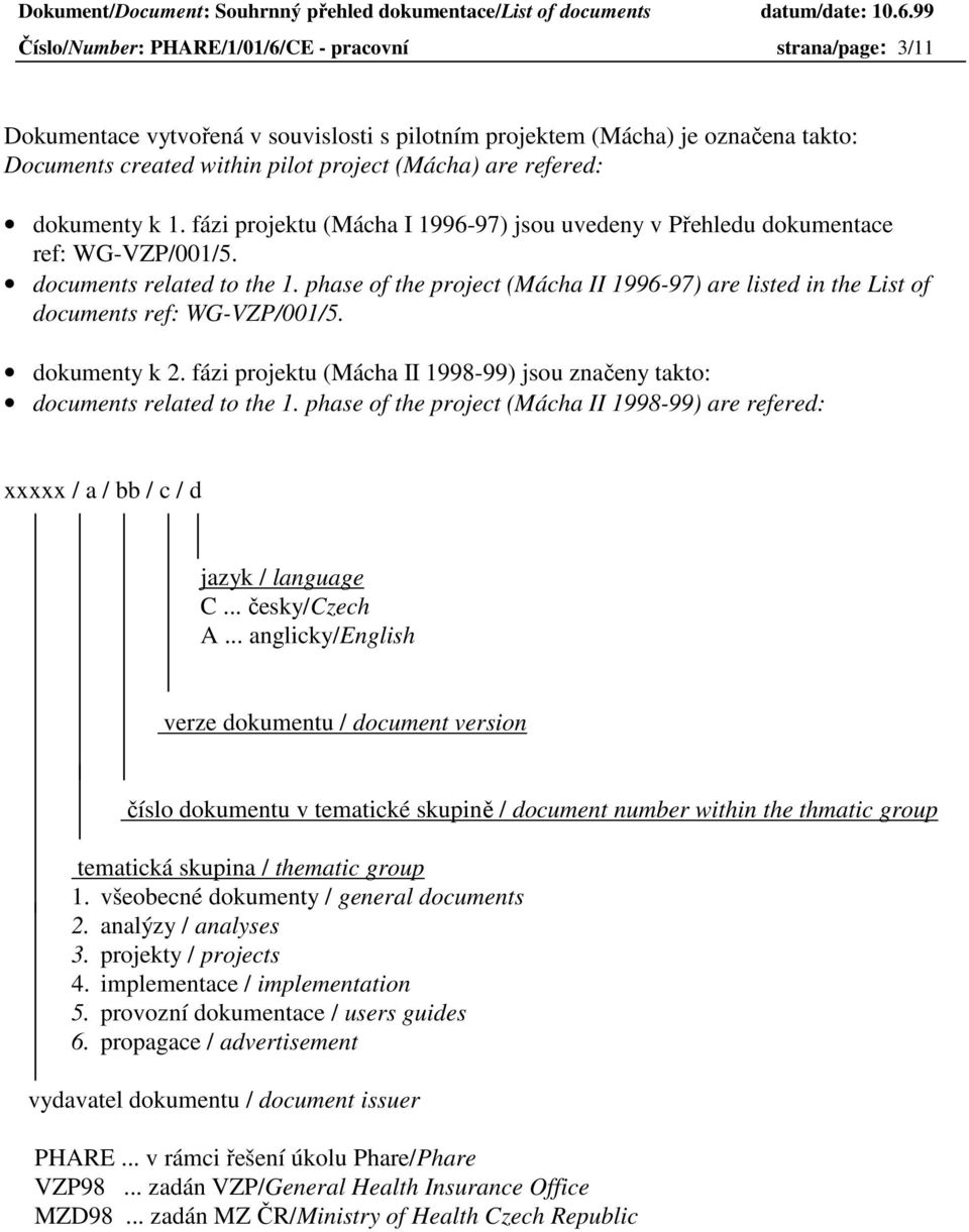 phase of the project (Mácha II 1996-97) are listed in the List of documents ref: WG-VZP/001/5. dokumenty k 2. fázi projektu (Mácha II 1998-99) jsou značeny takto: documents related to the 1.