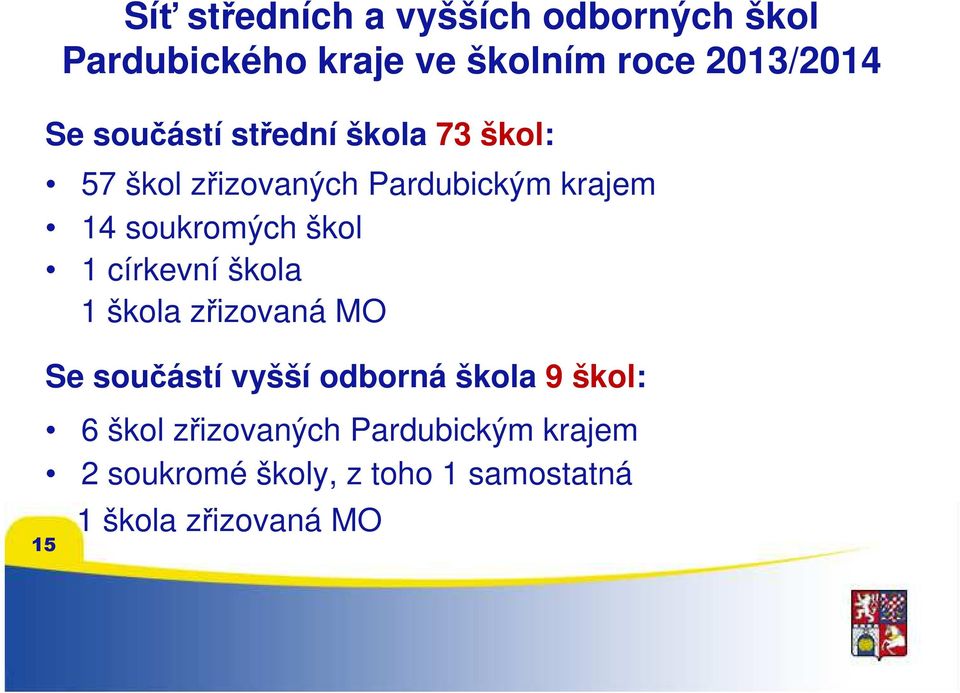 škol 1 církevní škola 1 škola zřizovaná MO Se součástí vyšší odborná škola 9 škol: 6