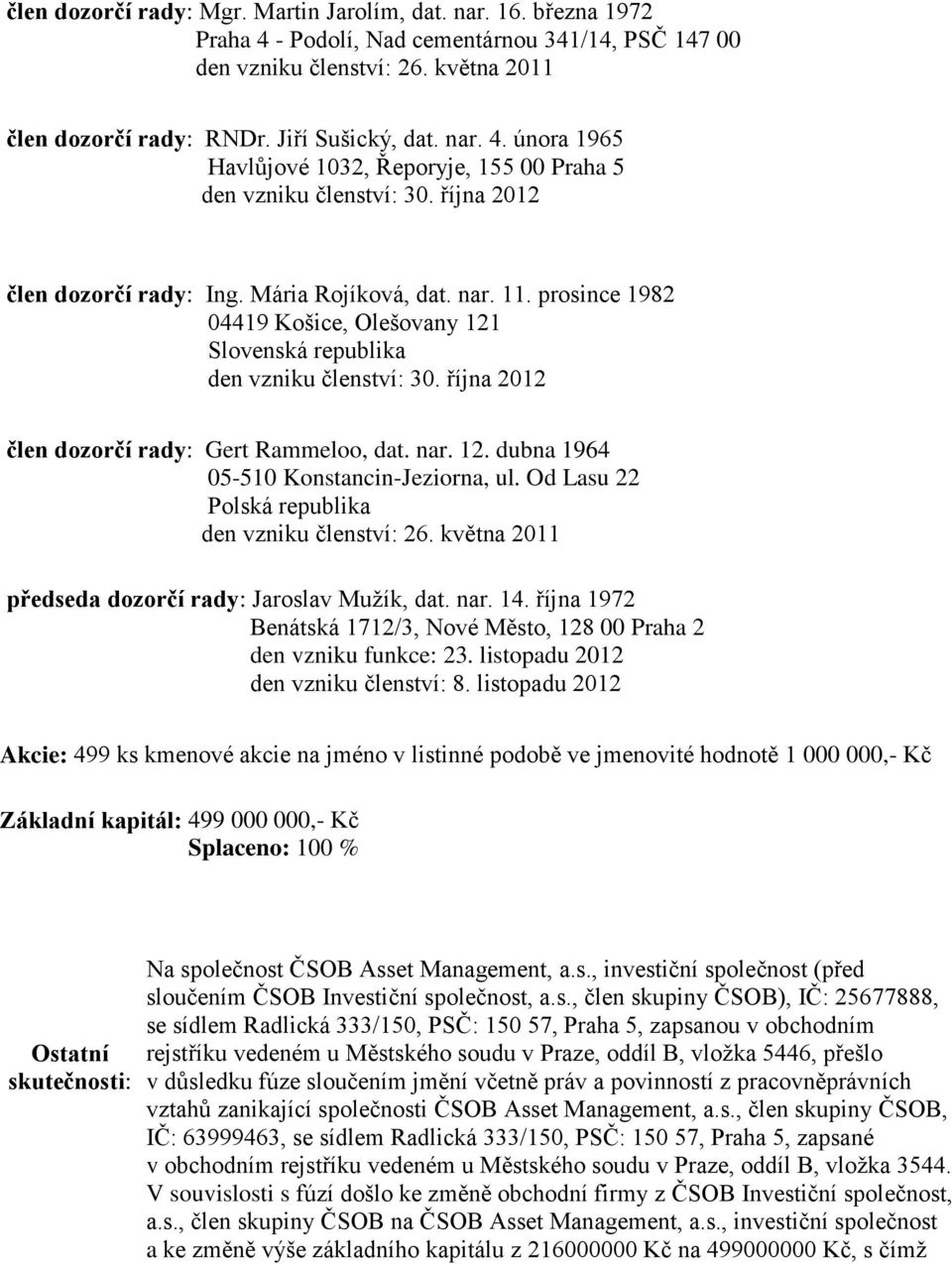 prosince 1982 04419 Košice, Olešovany 121 Slovenská republika den vzniku členství: 30. října 2012 člen dozorčí rady: Gert Rammeloo, dat. nar. 12. dubna 1964 05-510 Konstancin-Jeziorna, ul.
