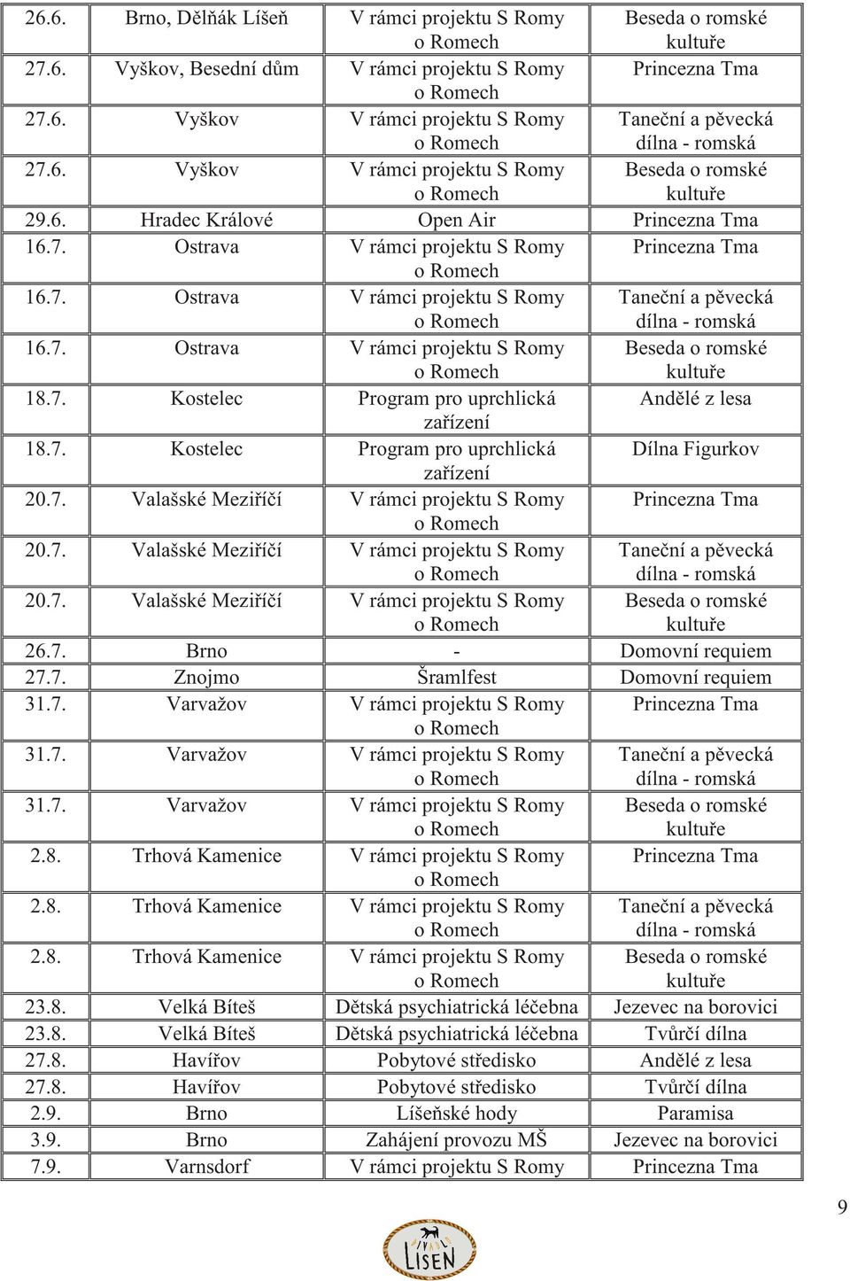 7. Valašské Mezi í í V rámci projektu S Romy Princezna Tma 20.7. Valašské Mezi í í V rámci projektu S Romy 20.7. Valašské Mezi í í V rámci projektu S Romy 26.7. Brno - Domovní requiem 27.7. Znojmo Šramlfest Domovní requiem 31.