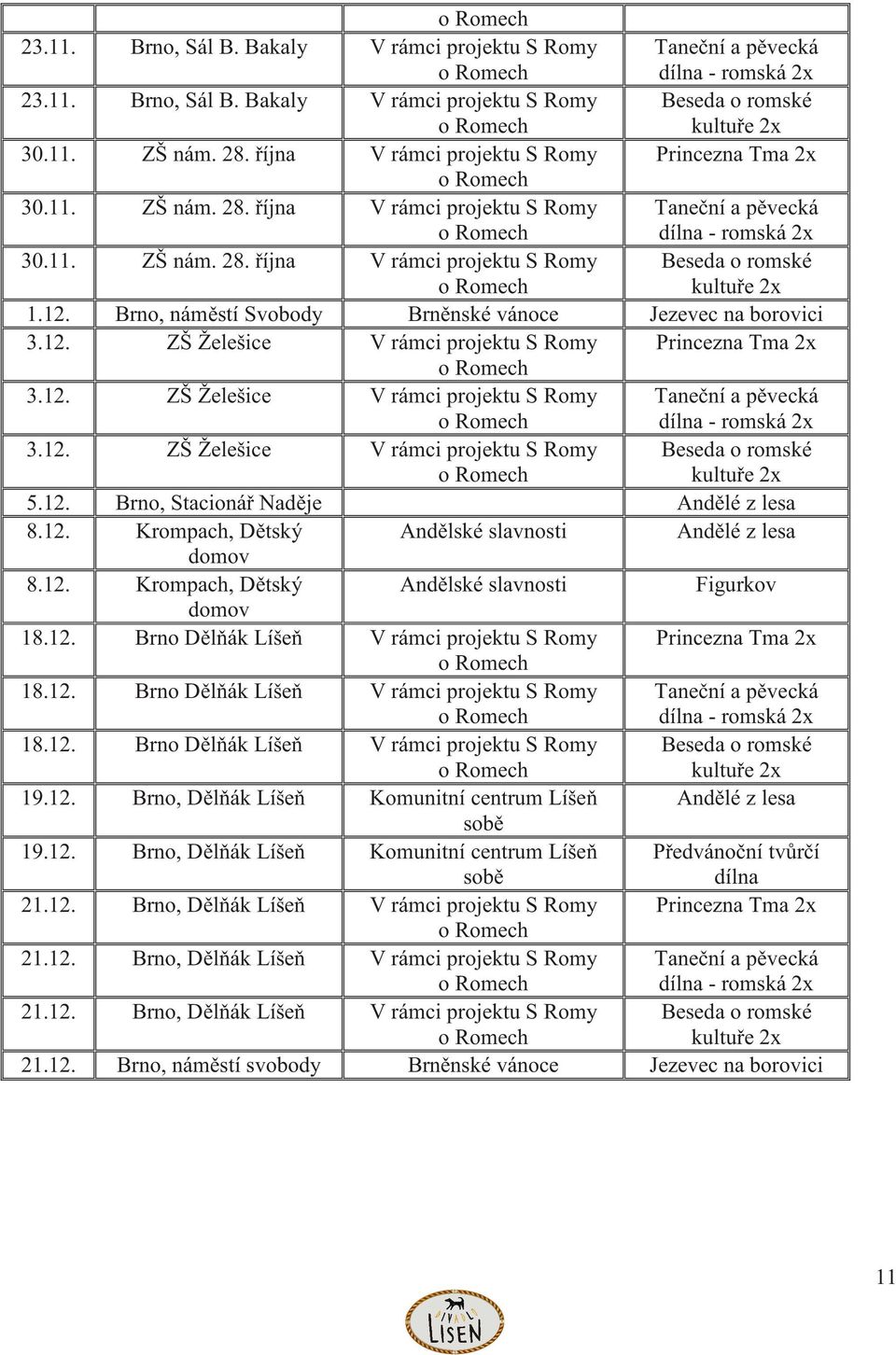 12. Brno, Stacioná Nad je And lé z lesa 8.12. Krompach, D tský And lské slavnosti And lé z lesa domov 8.12. Krompach, D tský And lské slavnosti Figurkov domov 18.12. Brno D l ák Líše V rámci projektu S Romy Princezna Tma 2x 18.