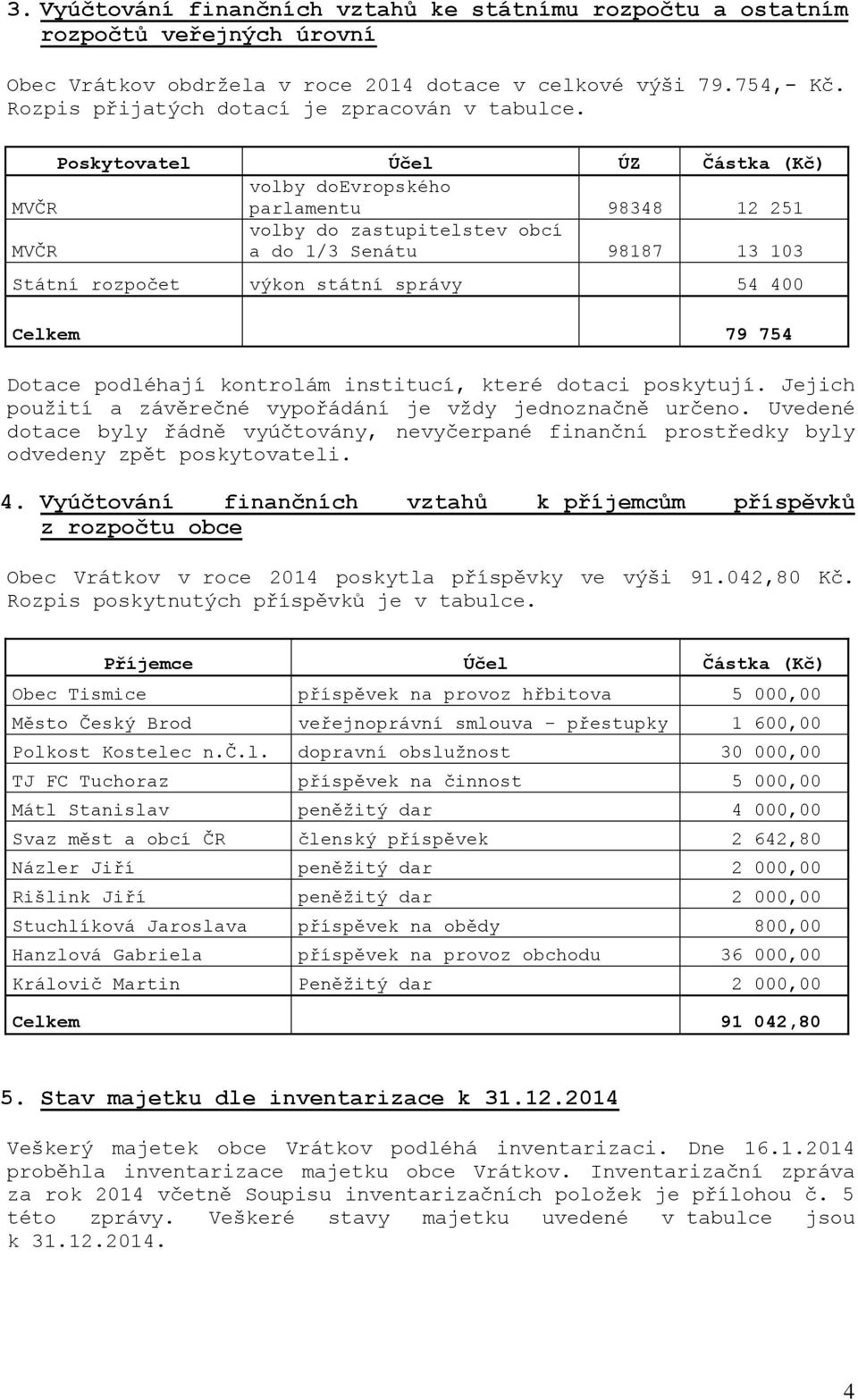 Poskytovatel Účel ÚZ Částka (Kč) MVČR volby doevropského parlamentu 98348 12 251 MVČR volby do zastupitelstev obcí a do 1/3 Senátu 98187 13 103 Státní rozpočet výkon státní správy 54 400 Celkem 79