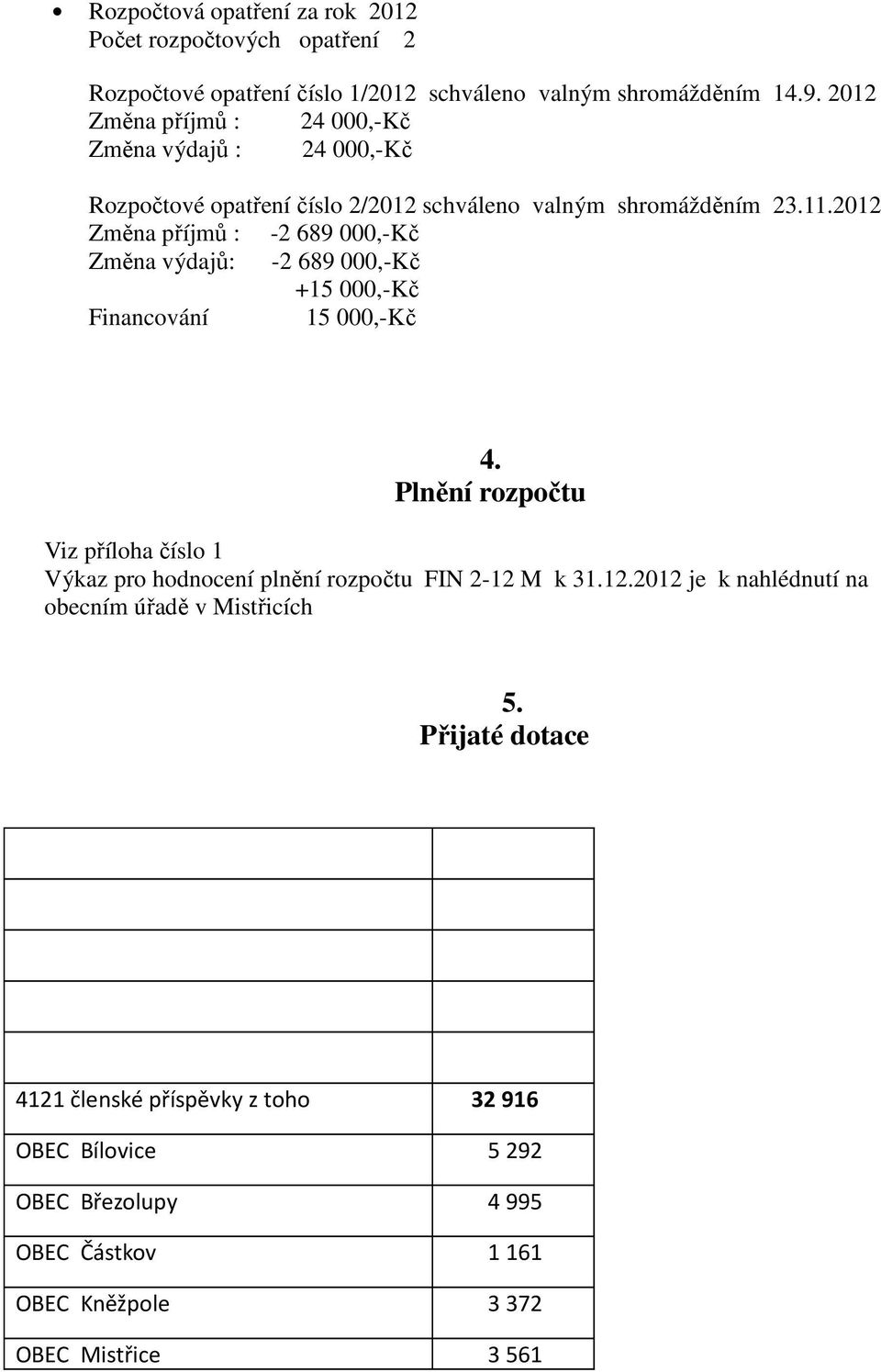 2012 Změna příjmů : -2 689 000,-Kč Změna výdajů: -2 689 000,-Kč +15 000,-Kč Financování 15 000,-Kč 4.