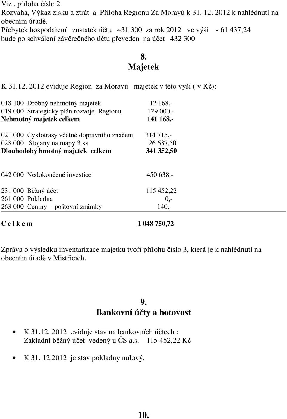 ve výši - 61 437,24 bude po schválení závěrečného účtu převeden na účet 432 300 8. Majetek K 31.12.