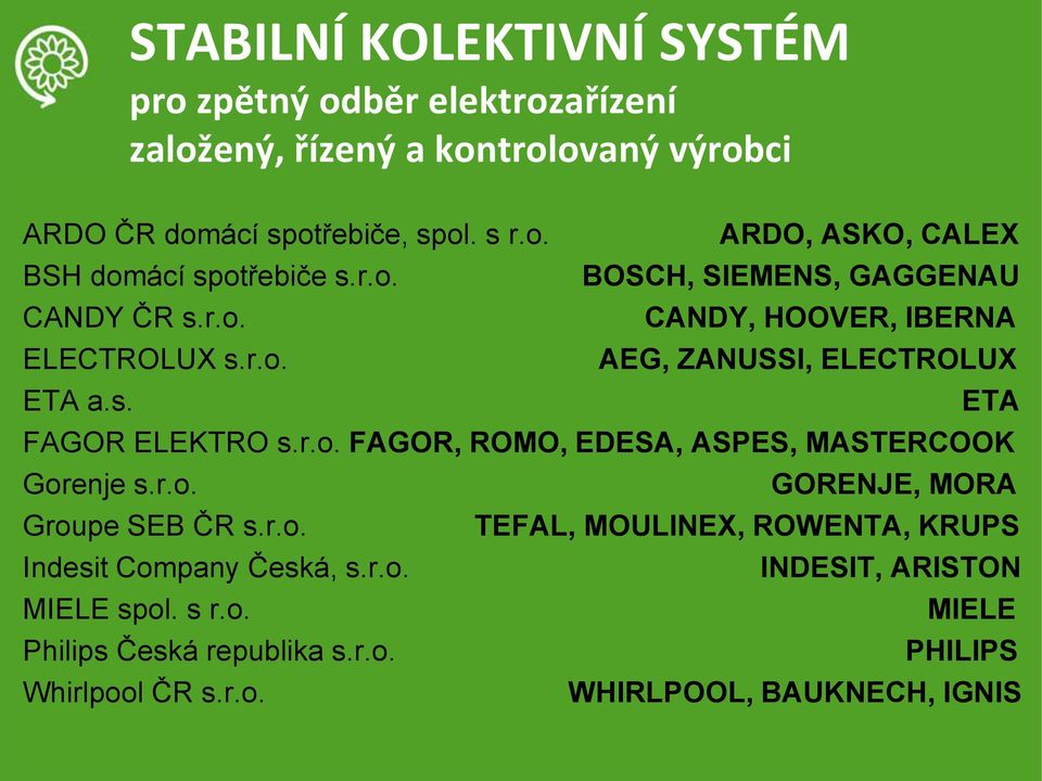 r.o. GORENJE, MORA Groupe SEB ČR s.r.o. TEFAL, MOULINEX, ROWENTA, KRUPS Indesit Company Česká, s.r.o. INDESIT, ARISTON MIELE spol. s r.o. MIELE Philips Česká republika s.