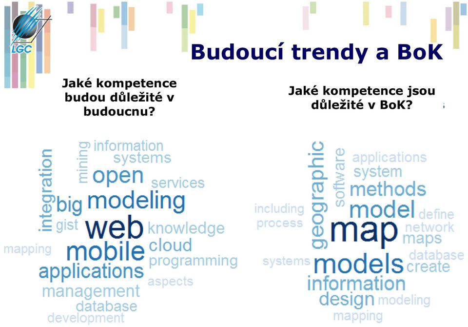 důležité v budoucnu?