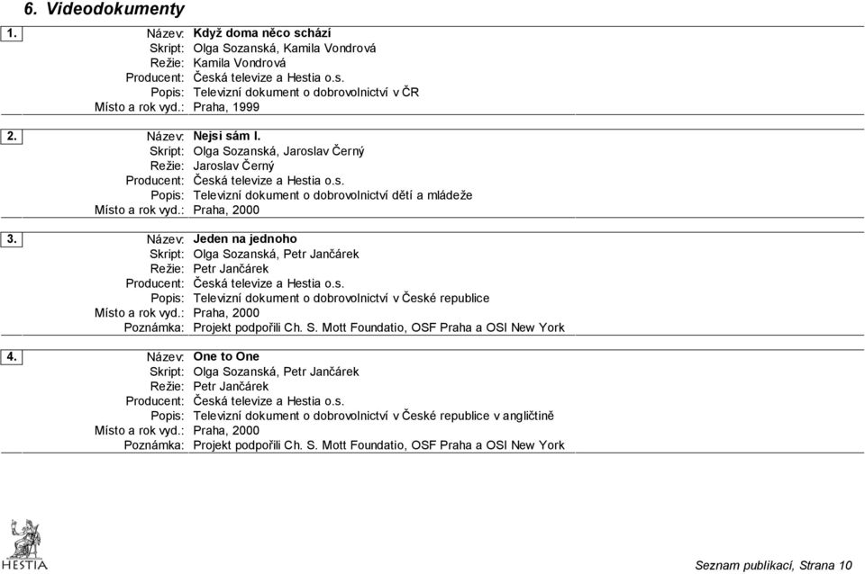 : Praha, 2000 3. Název: Jeden na jednoho Skript: Olga Sozanská, Petr Jančárek Režie: Petr Jančárek Producent: Česká televize a Hestia o.s. Popis: Televizní dokument o dobrovolnictví v České republice Místo a rok vyd.