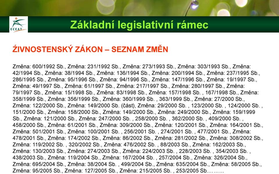 , Změna: 217/1997 Sb., Změna: 280/1997 Sb., Změna: 79/1997 Sb., Změna: 15/1998 Sb., Změna: 83/1998 Sb., Změna: 157/1998 Sb., 167/1998 Sb., Změna: 358/1999 Sb., Změna: 356/1999 Sb., Změna: 360/1999 Sb.