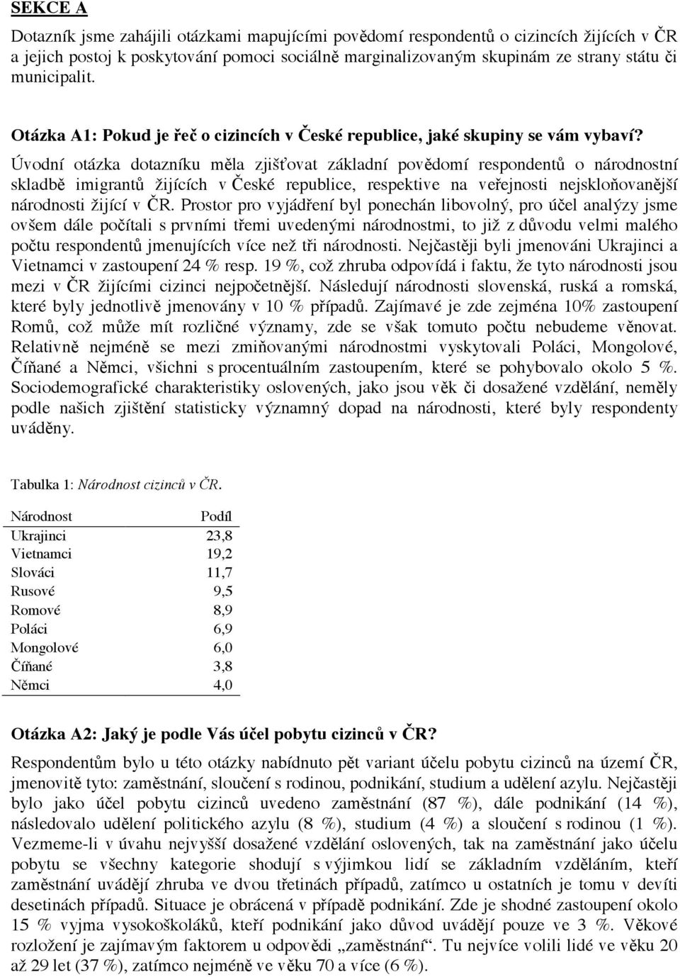 Úvodní otázka dotazníku m#la zji"&ovat základní pov#domí respondent$ o národnostní skladb# imigrant$ #ijících v %eské republice, respektive na ve!ejnosti nejsklo'ovan#j"í národnosti #ijící v %R.