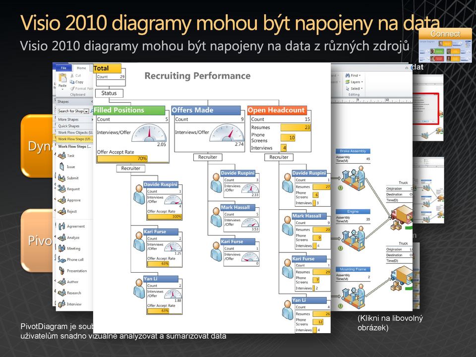 uspořádaný do stromové struktury, která pomáhá uživatelům snadno