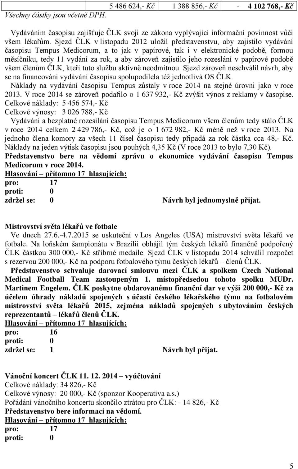 zároveň zajistilo jeho rozeslání v papírové podobě všem členům ČLK, kteří tuto službu aktivně neodmítnou.