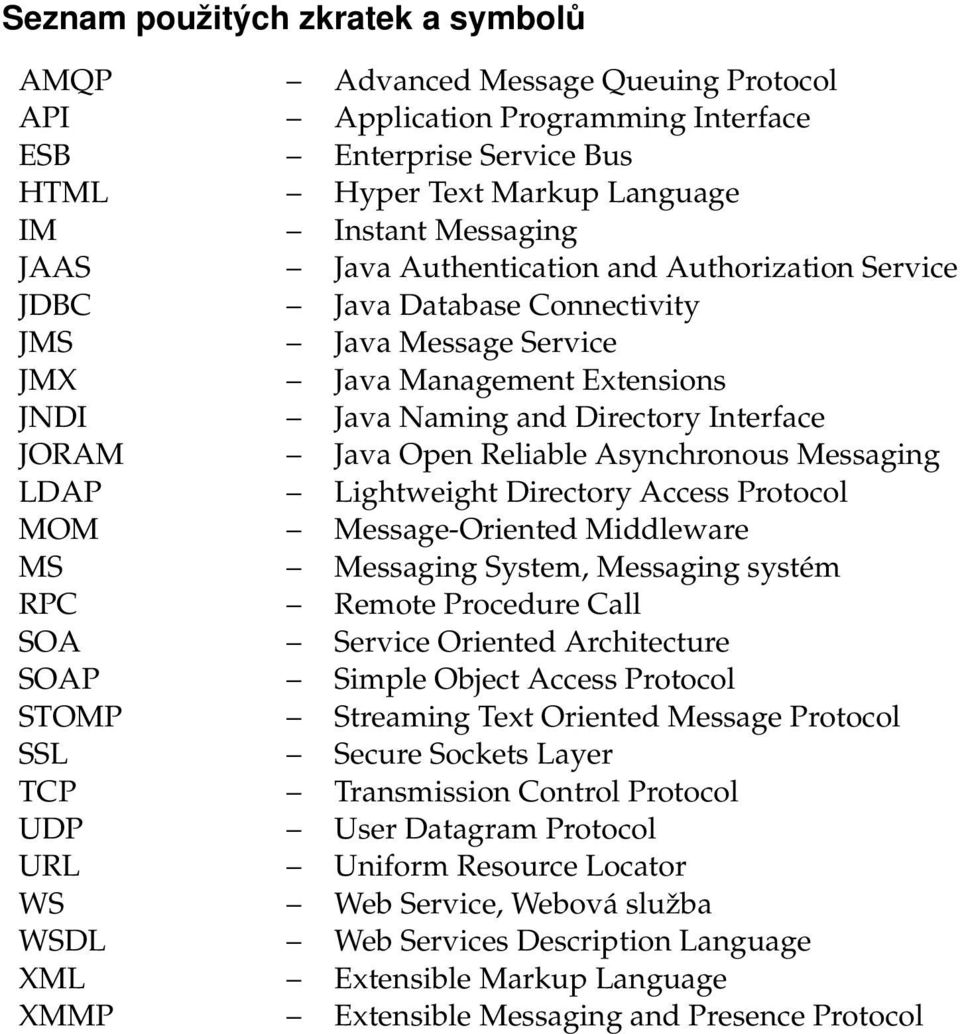 Asynchronous Messaging LDAP Lightweight Directory Access Protocol MOM Message-Oriented Middleware MS Messaging System, Messaging systém RPC Remote Procedure Call SOA Service Oriented Architecture