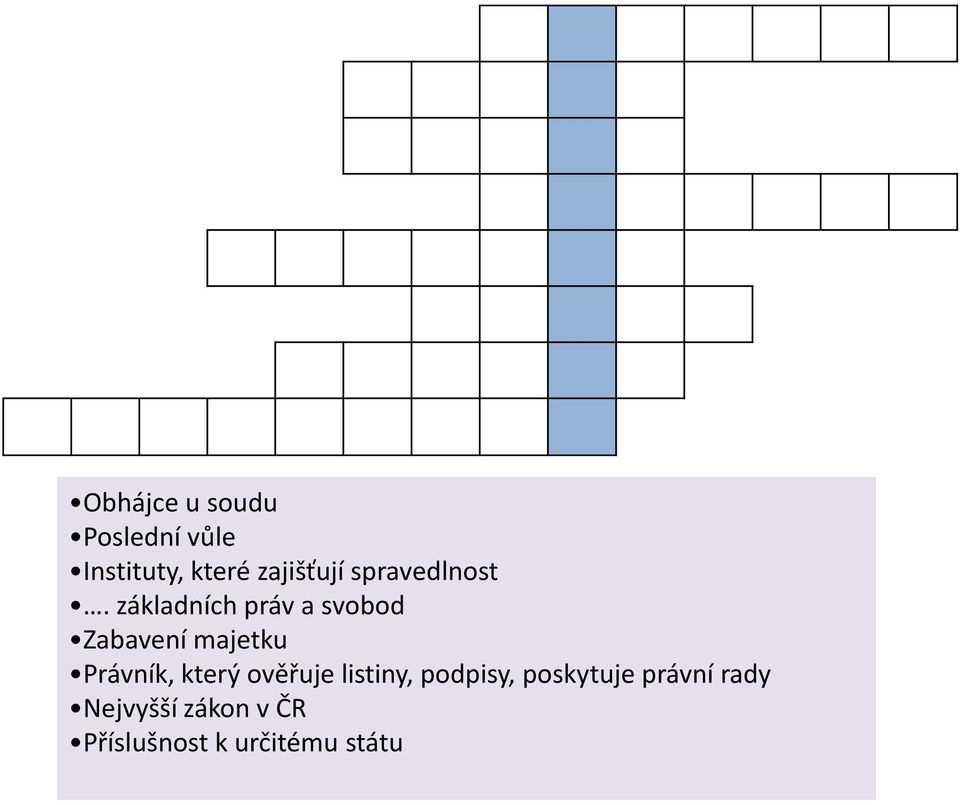 základních práv a svobod Zabavení majetku Právník,