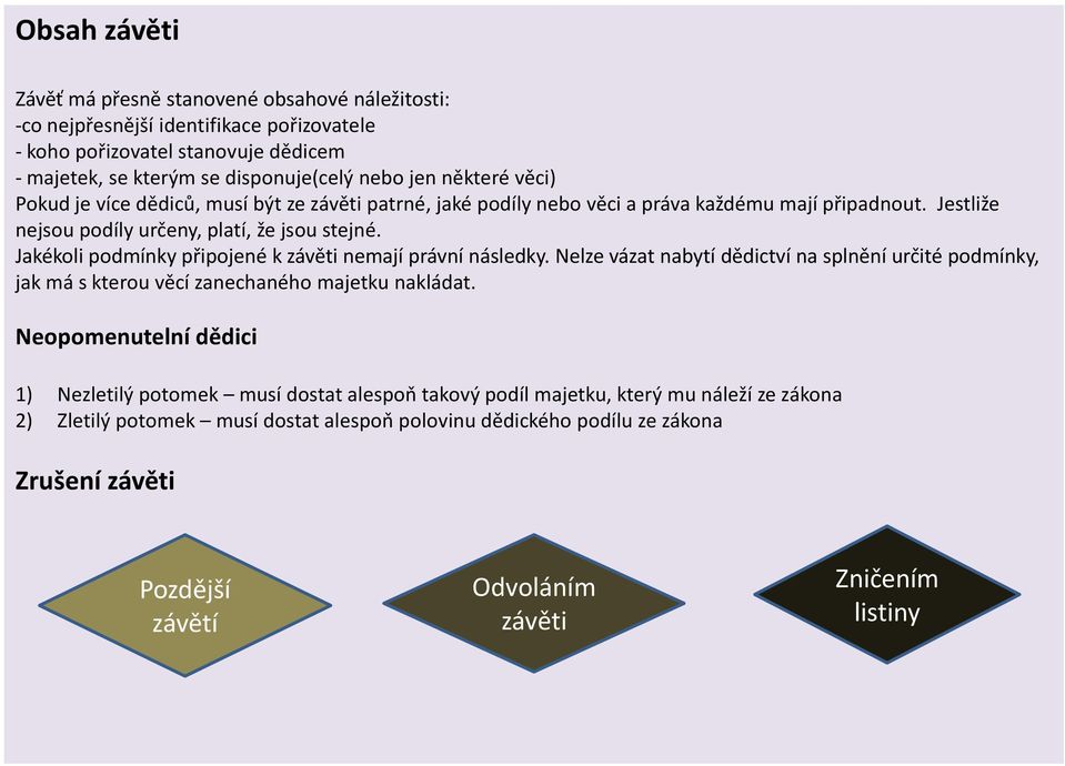 Jakékoli podmínky připojené k závěti nemají právní následky. Nelze vázat nabytí dědictví na splnění určité podmínky, jak má s kterou věcí zanechaného majetku nakládat.