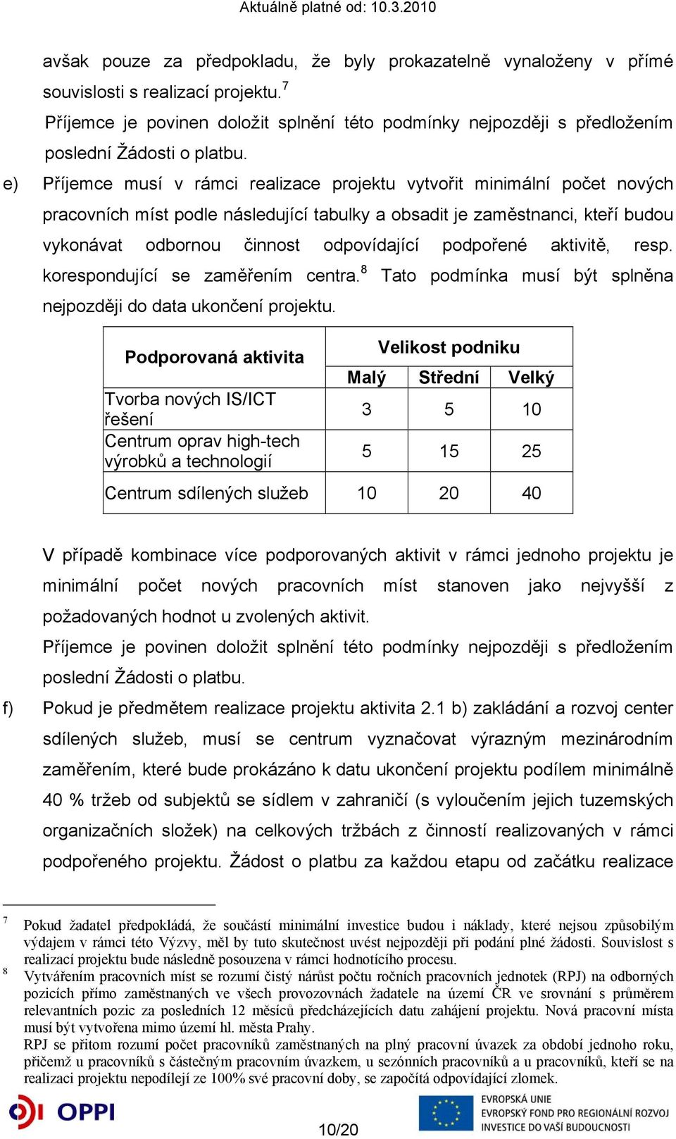 e) Příjemce musí v rámci realizace projektu vytvořit minimální počet nových pracovních míst podle následující tabulky a obsadit je zaměstnanci, kteří budou vykonávat odbornou činnost odpovídající