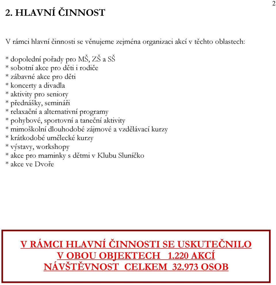 programy * pohybové, sportovní a taneční aktivity * mimoškolní dlouhodobé zájmové a vzdělávací kurzy * krátkodobé umělecké kurzy * výstavy,