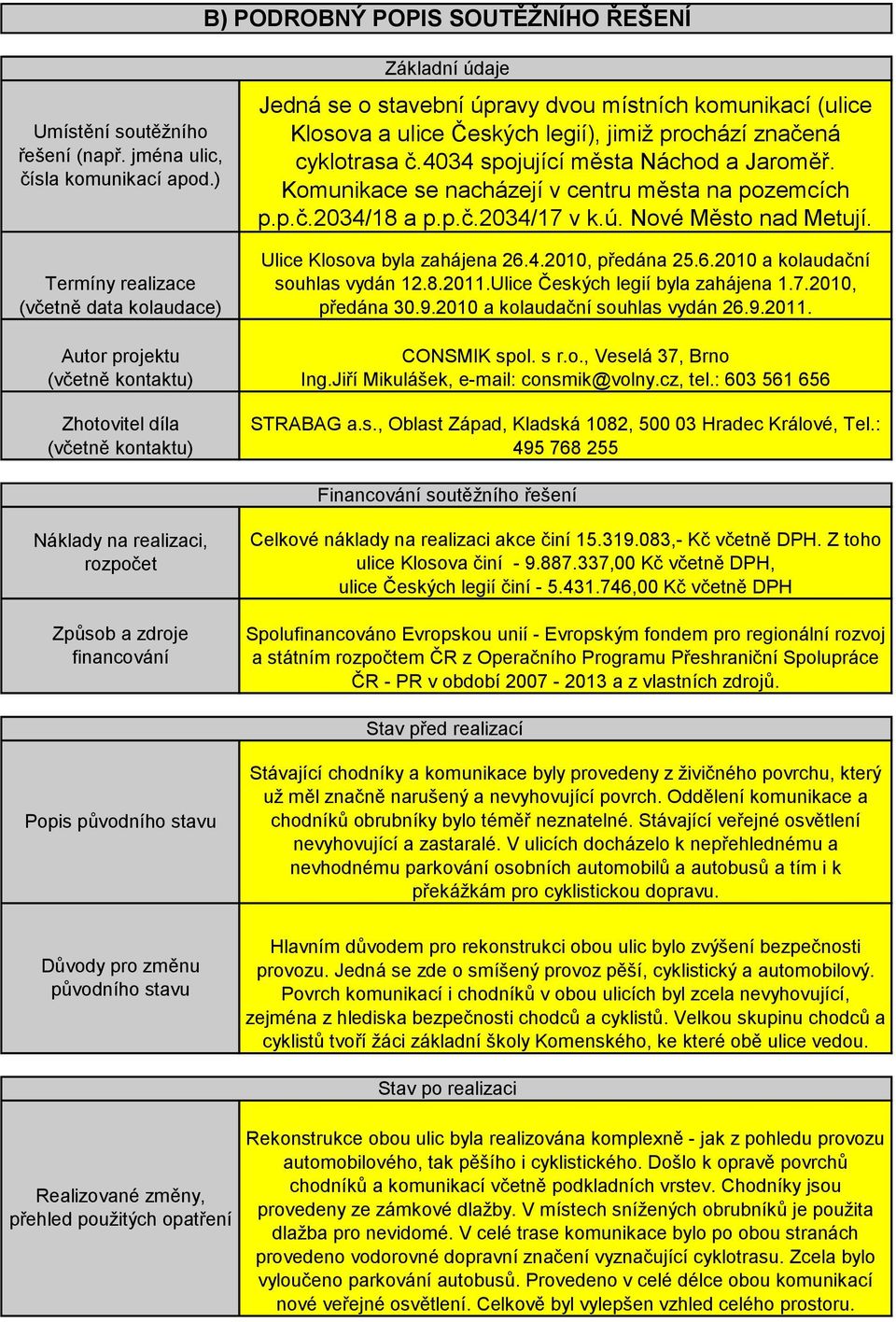 ulice Českých legií), jimiž prochází značená cyklotrasa č.4034 spojující města Náchod a Jaroměř. Komunikace se nacházejí v centru města na pozemcích p.p.č.2034/18 a p.p.č.2034/17 v k.ú.