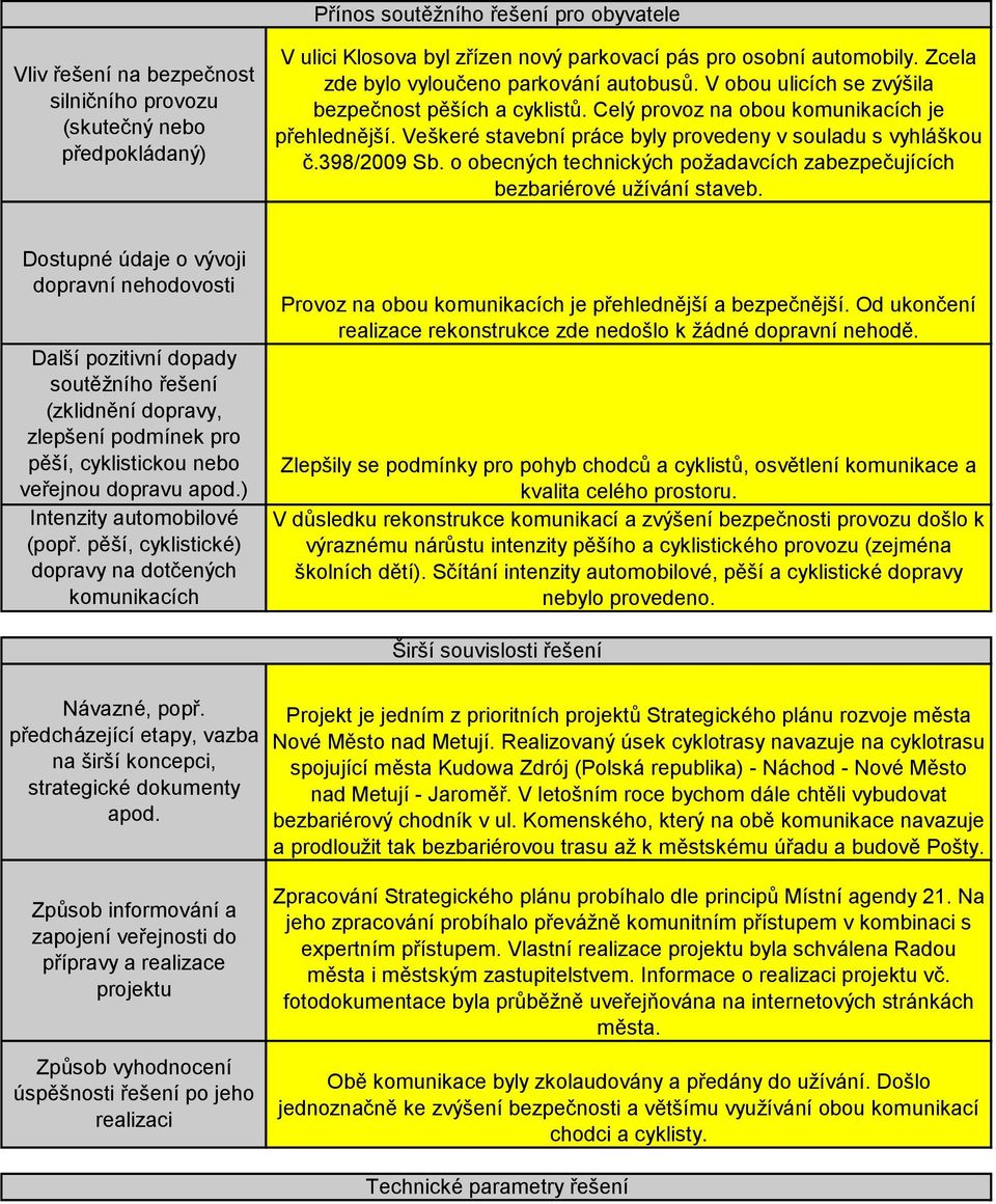 Veškeré stavební práce byly provedeny v souladu s vyhláškou č.398/2009 Sb. o obecných technických požadavcích zabezpečujících bezbariérové užívání staveb.