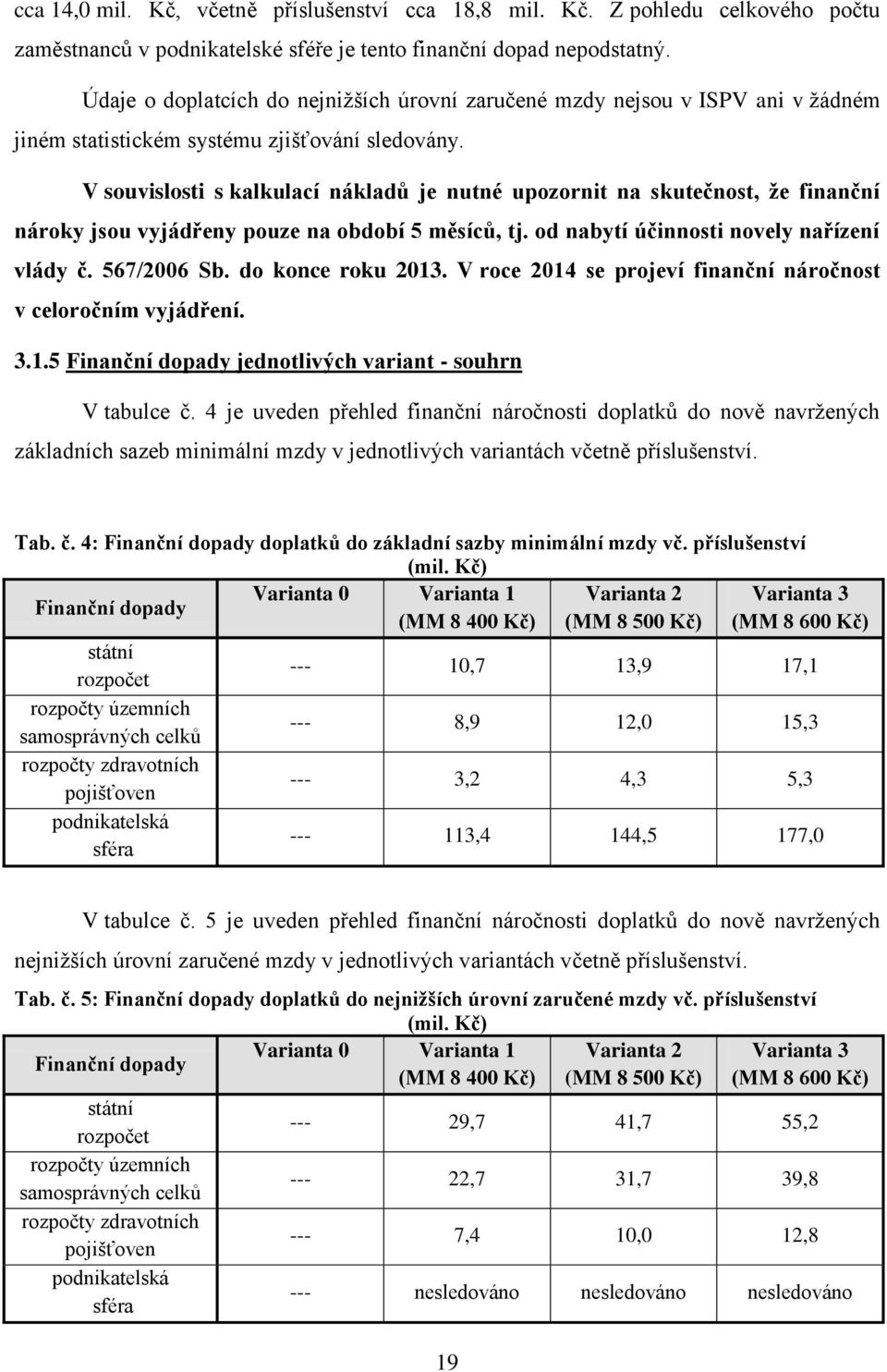 V souvislosti s kalkulací nákladů je nutné upozornit na skutečnost, že finanční nároky jsou vyjádřeny pouze na období 5 měsíců, tj. od nabytí účinnosti novely nařízení vlády č. 567/2006 Sb.