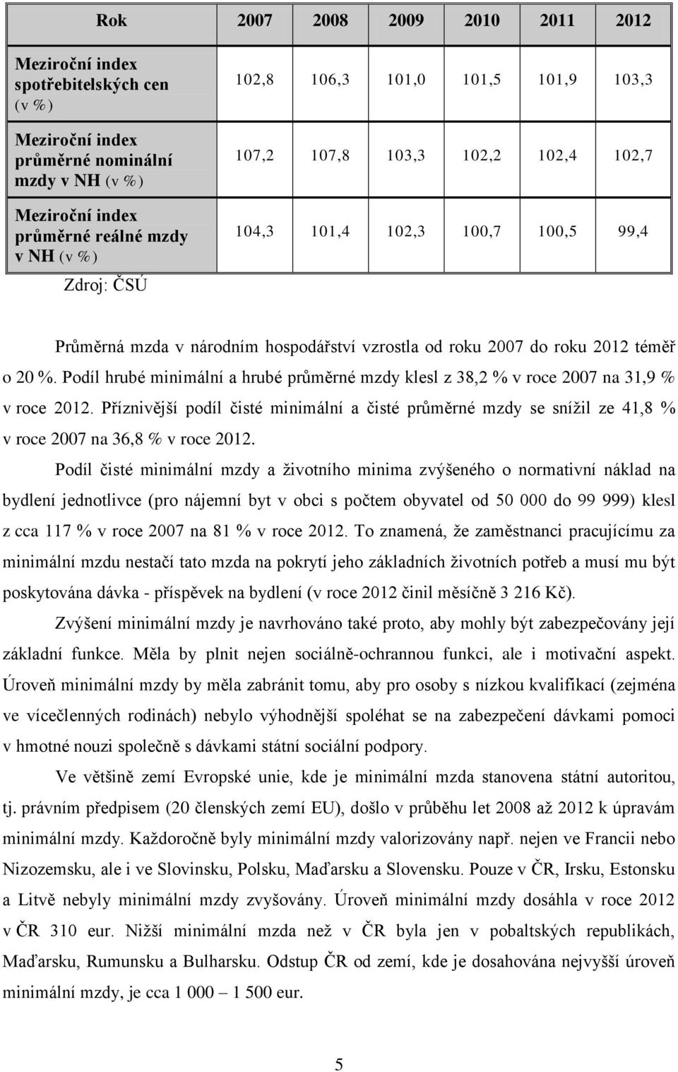 Podíl hrubé minimální a hrubé průměrné mzdy klesl z 38,2 % v roce 2007 na 31,9 % v roce 2012.