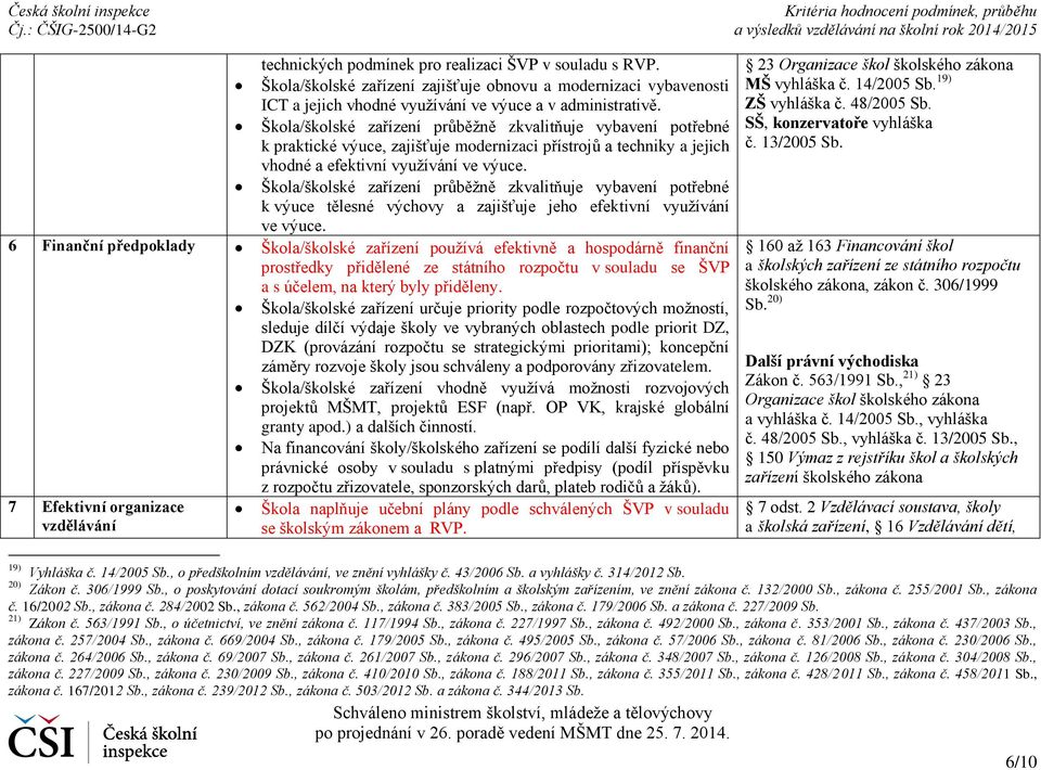 Škola/školské zařízení průběžně zkvalitňuje vybavení potřebné k výuce tělesné výchovy a zajišťuje jeho efektivní využívání ve výuce.