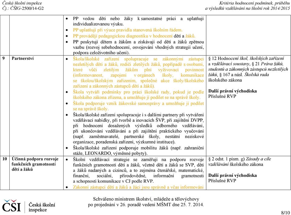 9 Partnerství Škola/školské zařízení spolupracuje se zákonnými zástupci nezletilých dětí a žáků, rodiči zletilých žáků, popřípadě s osobami, které vůči zletilým žákům plní vyživovací povinnost