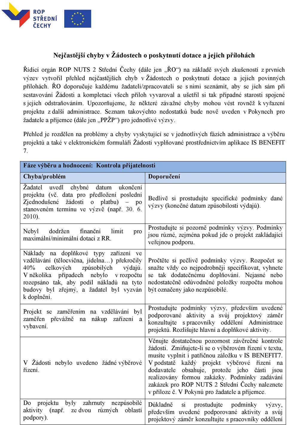 ŘO doporučuje každému žadateli/zpracovateli se s nimi seznámit, aby se jich sám při sestavování Žádosti a kompletaci všech příloh vyvaroval a ušetřil si tak případné starosti spojené s jejich