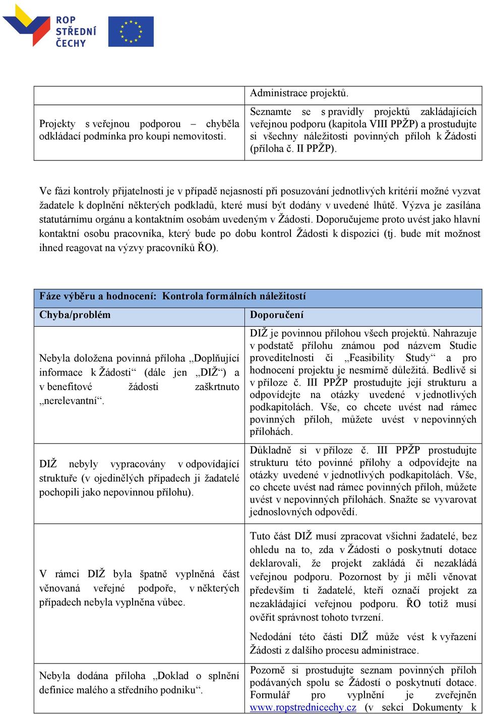 Ve fázi kontroly přijatelnosti je v případě nejasností při posuzování jednotlivých kritérií možné vyzvat žadatele k doplnění některých podkladů, které musí být dodány v uvedené lhůtě.